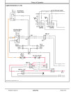 John Deere A3-T (SN: 010000-) Military Gator Utility Vehicles Technical Manual (TM136019)