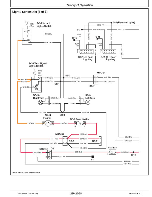 John Deere A3-T (SN: 010000-) Military Gator Utility Vehicles Technical Manual (TM136019) John Deere A3-T (SN: 010000-) Military Gator Utility Vehicles Technical Manual (TM136019)