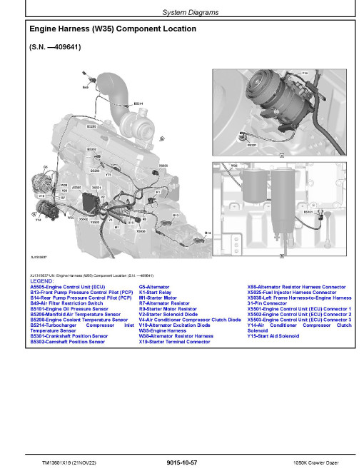 John Deere 1050K (SN: C268234-318801) Crawler Dozers Operation and Test Manual (TM13601X19) John Deere 1050K (SN: C268234-318801) Crawler Dozers Operation and Test Manual (TM13601X19)