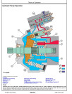 John Deere 1050K (SN: C268234-318801) Crawler Dozers Operation and Test Manual (TM13601X19)