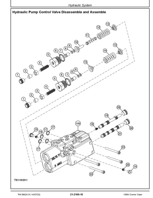 John Deere 1050K (SN: C268234-318801) Crawler Dozers Repair Manual (TM13602X19) John Deere 1050K (SN: C268234-318801) Crawler Dozers Repair Manual (TM13602X19)