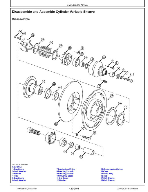John Deere C240 (4LZ-13) Combines (China, SN. from 015000) Diagnostic and Repair Technical Manual (TM136619)