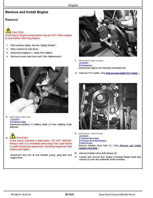John Deere Select Series X590 Multi-Terrain Lawn Tractors (SN. from 100001) Technical Manual (TM136919) John Deere Select Series X590 Multi-Terrain Lawn Tractors (SN. from 100001) Technical Manual (TM136919)