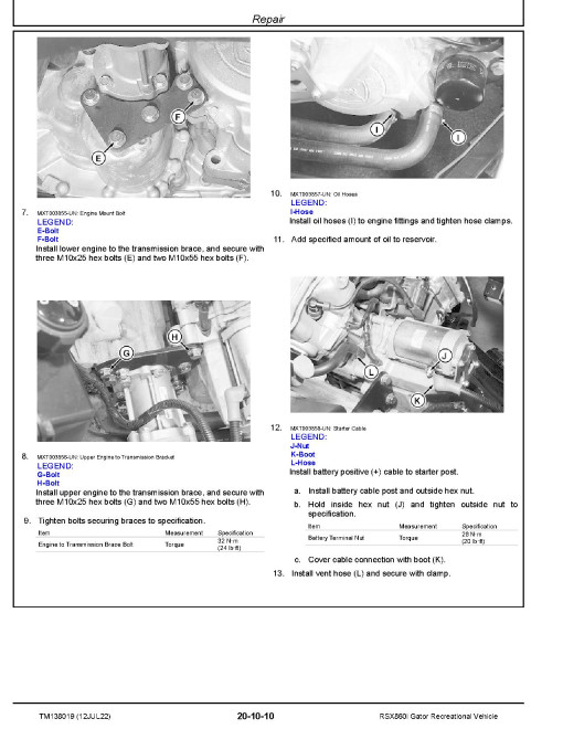 John Deere RSX860i (SN: 010001-) Gator Recreational Vehicles Technical Manual (TM138019) John Deere RSX860i (SN: 010001-) Gator Recreational Vehicles Technical Manual (TM138019)