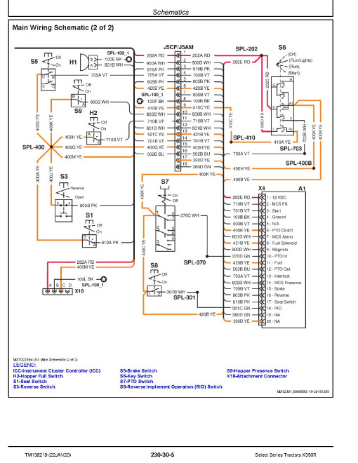 John Deere Select Series X350R Lawn Tractors (SN: 010001-110000) Technical Manual (TM138219) John Deere Select Series X350R Lawn Tractors (SN: 010001-110000) Technical Manual (TM138219)