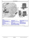 John Deere 260E and 310E Articulated Dump Trucks (SN. from F677827) Operation and Test Manual (TM13841X19)