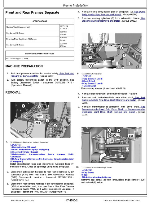 John Deere 260E and 310E Articulated Dump Trucks (SN. from F677827) Repair Manual (TM13842X19)