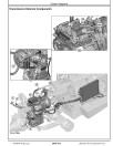 John Deere 260E and 310E Articulated Dump Trucks (SN. from D677827) Operation and Test Manual (TM13843X19)