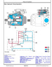 John Deere 260E and 310E Articulated Dump Trucks (SN. from D677827) Operation and Test Manual (TM13843X19)