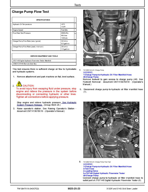 John Deere 312GR and 314G Skid Steer Loaders (SN. from J288093) Operation and Test Manual (TM13847X19) John Deere 312GR and 314G Skid Steer Loaders (SN. from J288093) Operation and Test Manual (TM13847X19)