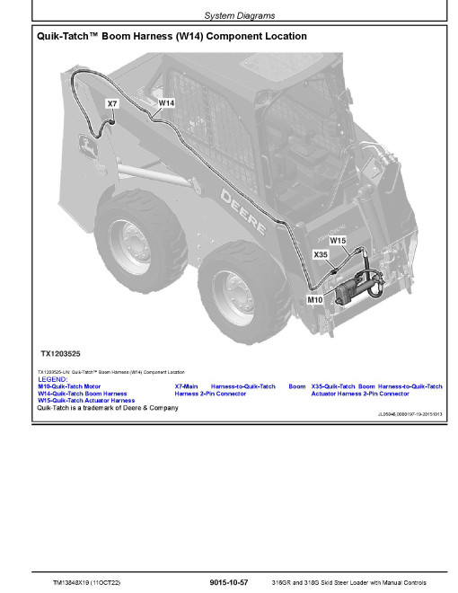 John Deere 316GR and 318G Skid Steer Loaders with Manual Controls (SN. from J288093) Operation and Test Manual (TM13848X19)