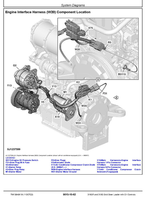 John Deere 316GR and 318G Skid Steer Loaders with EH Controls (SN. from J288093) Operation and Test Manual (TM13849X19) John Deere 316GR and 318G Skid Steer Loaders with EH Controls (SN. from J288093) Operation and Test Manual (TM13849X19)