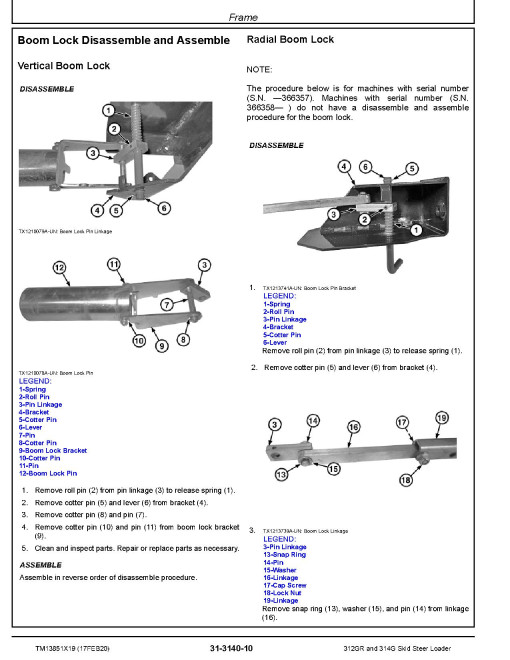 John Deere 312GR and 314G Skid Steer Loaders (SN. from J288093) Repair Manual (TM13851X19) John Deere 312GR and 314G Skid Steer Loaders (SN. from J288093) Repair Manual (TM13851X19)