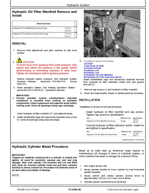 John Deere 312GR and 314G Skid Steer Loaders (SN. from J288093) Repair Manual (TM13851X19) John Deere 312GR and 314G Skid Steer Loaders (SN. from J288093) Repair Manual (TM13851X19)