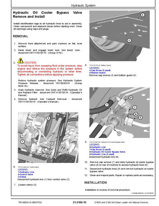 John Deere 316GR and 318G Skid Steer Loaders with Manual Controls (SN. from J288093) Repair Manual (TM13852X19)
