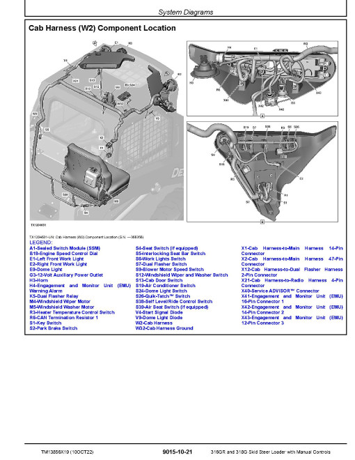 John Deere 316GR and 318G Skid Steer Loaders with Manual Controls (SN. from G298752) Operation and Test Manual (TM13856X19) John Deere 316GR and 318G Skid Steer Loaders with Manual Controls (SN. from G298752) Operation and Test Manual (TM13856X19)