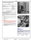 John Deere 316GR and 318G Skid Steer Loaders with Manual Controls (SN. from G298752) Operation and Test Manual (TM13856X19)