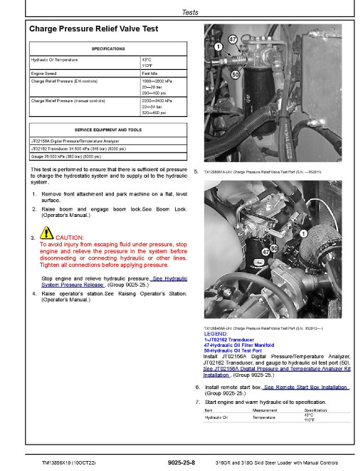 John Deere 316GR and 318G Skid Steer Loaders with Manual Controls (SN. from G298752) Operation and Test Manual (TM13856X19) John Deere 316GR and 318G Skid Steer Loaders with Manual Controls (SN. from G298752) Operation and Test Manual (TM13856X19)