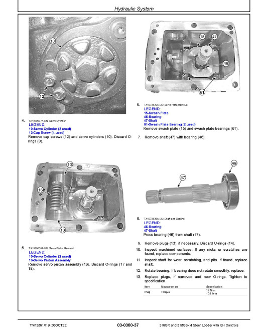 John Deere 316GR and 318G Skid Steer Loaders with EH Controls (SN. from G298752) Repair Manual (TM13861X19)