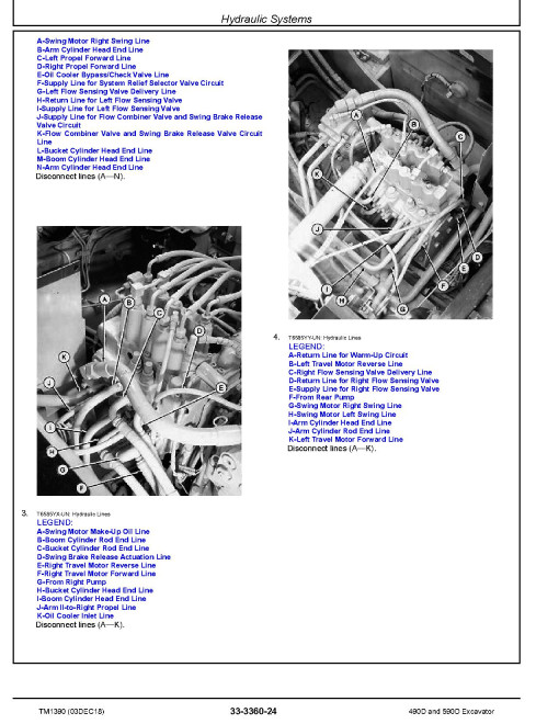 John Deere 490D and 590D Crawler Excavators Repair Manual (TM1390) John Deere 490D and 590D Crawler Excavators Repair Manual (TM1390)