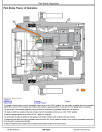 John Deere 4930 Self-Propelled Sprayers (North American Edition) Diagnostic Manual (TM1393)