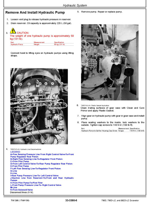 John Deere 790D, 790D LC and 892D LC Crawler Excavators Repair Manual (TM1396) John Deere 790D, 790D LC and 892D LC Crawler Excavators Repair Manual (TM1396)