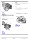 John Deere F4365 Dry Nutrient Applicators Repair Manual (TM139819)