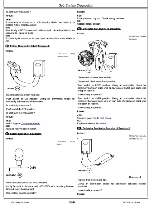John Deere 570B Motor Graders Operation and Test Manual (TM1399) John Deere 570B Motor Graders Operation and Test Manual (TM1399)