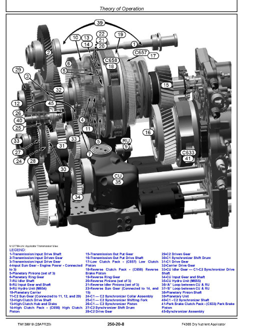 John Deere F4365 Dry Nutrient Applicators (North American Edition) Diagnostic Manual (TM139919) John Deere F4365 Dry Nutrient Applicators (North American Edition) Diagnostic Manual (TM139919)