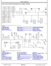John Deere 337E (SN: C291461-428989) Knuckleboom Log Loaders Operation and Test Manual (TM13994X19)