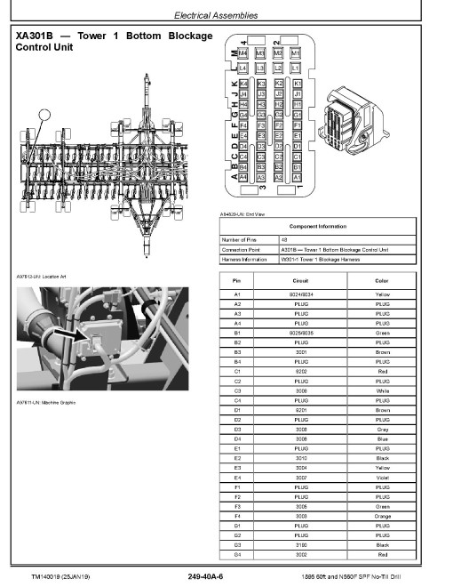 John Deere 1895 60ft  and N560F SPF No-Till Drills (SN. from 775101) Diagnostic Manual (TM140019)