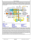 John Deere 3754G and 3754GLC Forestry Excavators (SN. from D371001) Operation and Test Manual (TM14017X19)