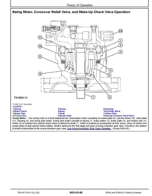 John Deere 3754G and 3754GLC Forestry Excavators (SN. from D371001) Operation and Test Manual (TM14017X19) John Deere 3754G and 3754GLC Forestry Excavators (SN. from D371001) Operation and Test Manual (TM14017X19)