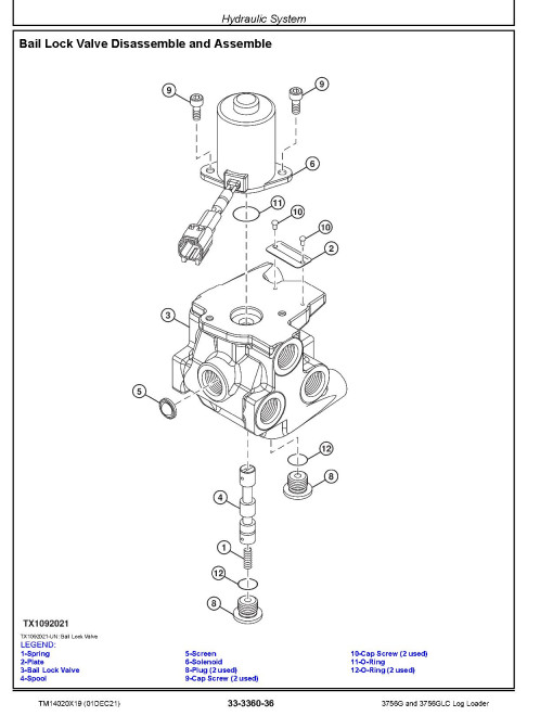 John Deere 3756G and 3756GLC Log Loaders (SN. from D376001) Repair Manual (TM14020X19) John Deere 3756G and 3756GLC Log Loaders (SN. from D376001) Repair Manual (TM14020X19)