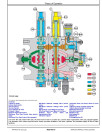John Deere 3754G and 3754GLC Forestry Excavators (SN. from F371001) Operation and Test Manual (TM14021X19)