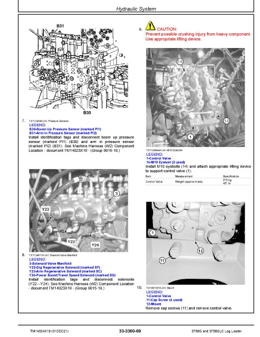 John Deere 3756G and 3756GLC Log Loaders (SN. from F376001) Repair Manual (TM14024X19) John Deere 3756G and 3756GLC Log Loaders (SN. from F376001) Repair Manual (TM14024X19)