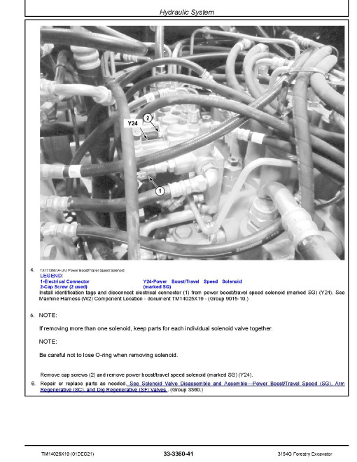 John Deere 3154G (SN: from F310001) Forestry Excavators Repair Manual (TM14026X19) John Deere 3154G (SN: from F310001) Forestry Excavators Repair Manual (TM14026X19)