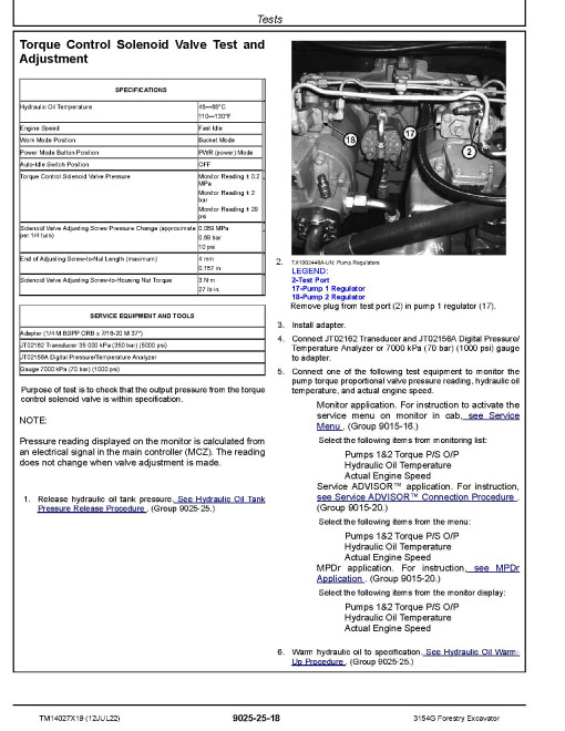 John Deere 3154G (SN: from D310001) Forestry Excavators Operation and Test Manual (TM14027X19) John Deere 3154G (SN: from D310001) Forestry Excavators Operation and Test Manual (TM14027X19)