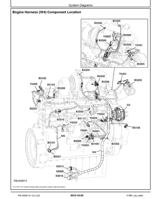 John Deere 3156G (SN. from F316001) Log Loaders Operation and Test Manual (TM14029X19) John Deere 3156G (SN. from F316001) Log Loaders Operation and Test Manual (TM14029X19)