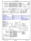 John Deere 3156G (SN. from D316001) Log Loaders Operation and Test Manual (TM14031X19)