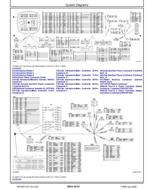 John Deere 3156G (SN. from D316001) Log Loaders Operation and Test Manual (TM14031X19) John Deere 3156G (SN. from D316001) Log Loaders Operation and Test Manual (TM14031X19)