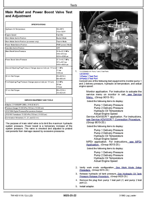 John Deere 3156G (SN. from D316001) Log Loaders Operation and Test Manual (TM14031X19) John Deere 3156G (SN. from D316001) Log Loaders Operation and Test Manual (TM14031X19)