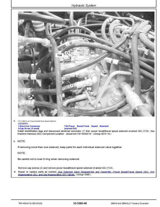 John Deere 2654G and 2654GLC Forestry Excavators (SN. from F260001) Repair Manual (TM14034X19) John Deere 2654G and 2654GLC Forestry Excavators (SN. from F260001) Repair Manual (TM14034X19)