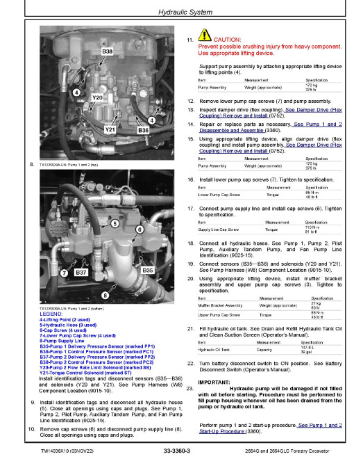 John Deere 2654G and 2654GLC Forestry Excavators (SN. from C260001, D260001) Repair Manual (TM14036X19) John Deere 2654G and 2654GLC Forestry Excavators (SN. from C260001, D260001) Repair Manual (TM14036X19)