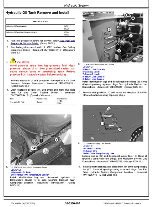 John Deere 2654G and 2654GLC Forestry Excavators (SN. from C260001, D260001) Repair Manual (TM14036X19) John Deere 2654G and 2654GLC Forestry Excavators (SN. from C260001, D260001) Repair Manual (TM14036X19)