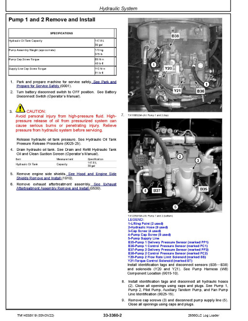 John Deere 2656GLC (SN. from F266001) Log Loaders Repair Manual (TM14038X19) John Deere 2656GLC (SN. from F266001) Log Loaders Repair Manual (TM14038X19)