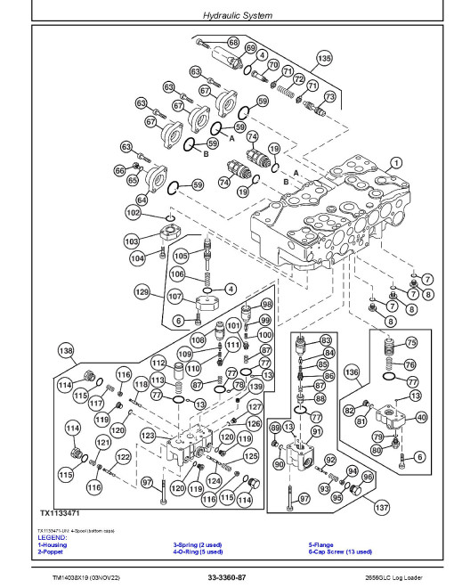 John Deere 2656GLC (SN. from F266001) Log Loaders Repair Manual (TM14038X19) John Deere 2656GLC (SN. from F266001) Log Loaders Repair Manual (TM14038X19)