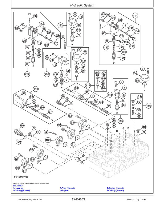 John Deere 2656GLC (SN. from C266001, D266001) Log Loaders Repair Manual (TM14040X19) John Deere 2656GLC (SN. from C266001, D266001) Log Loaders Repair Manual (TM14040X19)