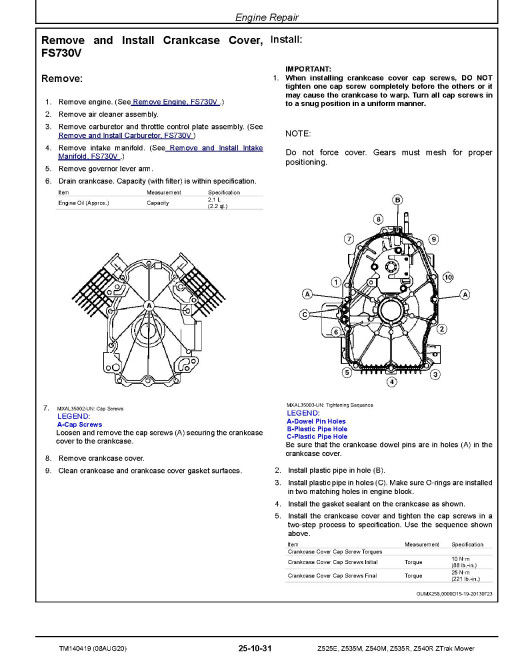 John Deere Z-Trak Z525E, Z535M, Z535R, Z540M and Z540R Zero-Turn Mowers (SN. from 010001) Technical Manual (TM140419) John Deere Z-Trak Z525E, Z535M, Z535R, Z540M and Z540R Zero-Turn Mowers (SN. from 010001) Technical Manual (TM140419)