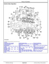 John Deere 2154G and 2154GLC Forestry Excavators (SN. from C212001, D212001) Operation and Test Manual (TM14043X19)